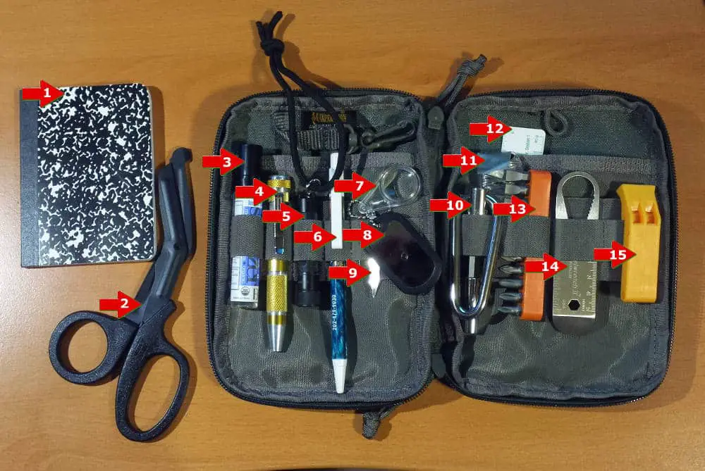 edc pack contents 1