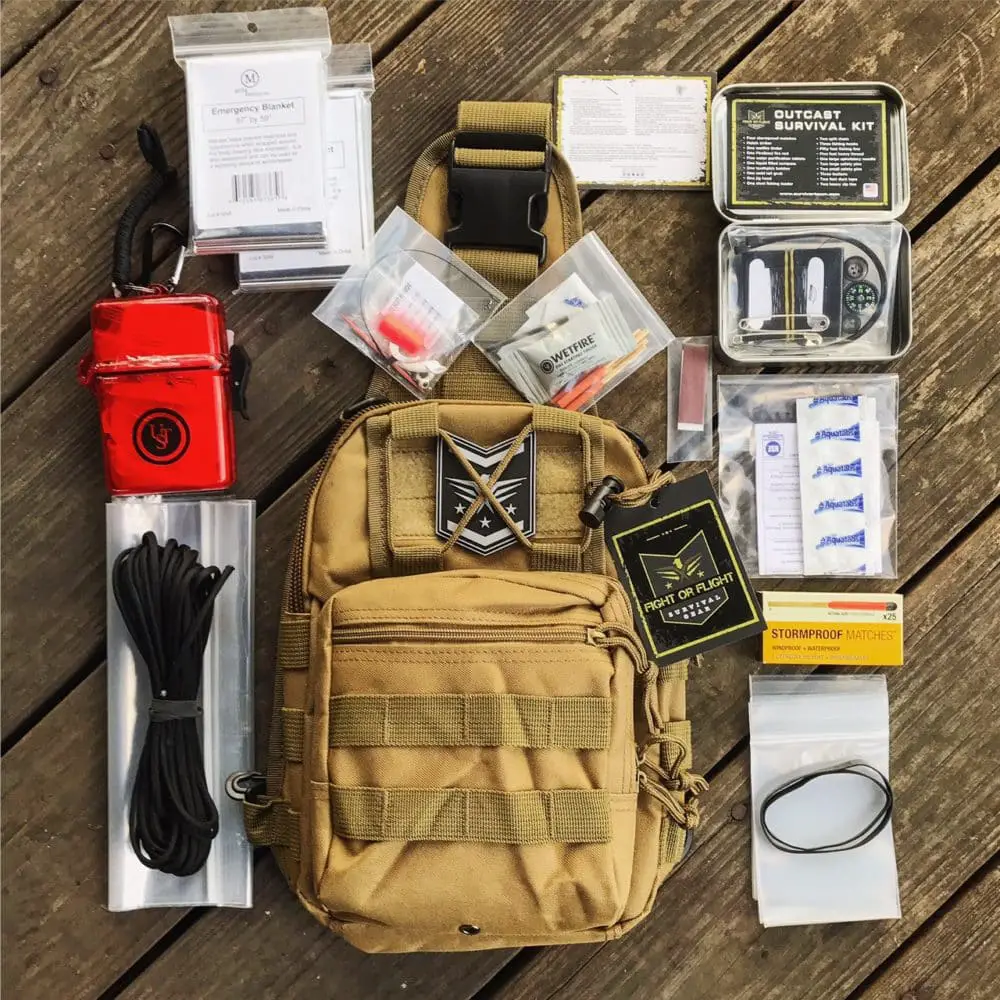 HOW-TO GUIDE: MAKING A REAL-LIFE GET HOME BAG – 3V Gear