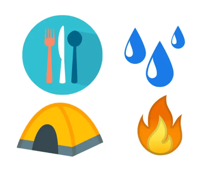 food water shelter and fire