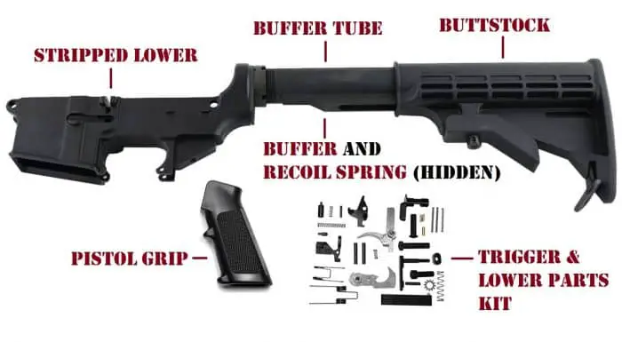ar-15-lower-receiver-assembly-example