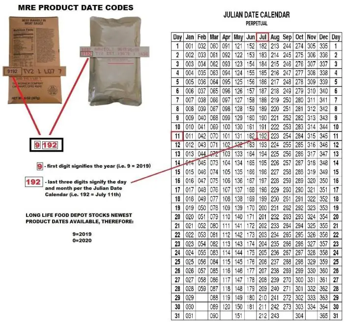 MRE Julian Date Calendar